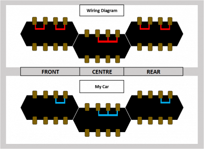 Fuse Boxes.png and 